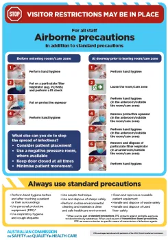 thumbnail_-_airborne_precautions_poster
