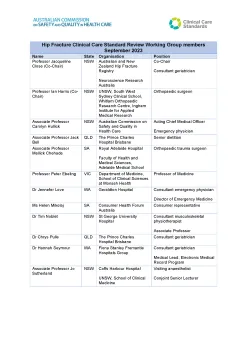 Hip Fracture Clinical Care Standard Topic Working Group