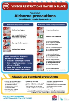 thumbnail_-_nsw_airborne_precautions_poster_portrait