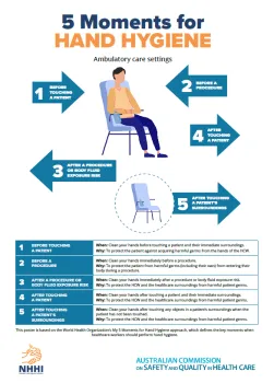 thumbnail_5_moments_for_hh_poster_-_ambulatory_care_settings