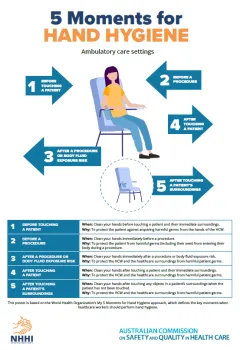 thumbnail_5_moments_for_hh_poster_-_ambulatory_care_settings3