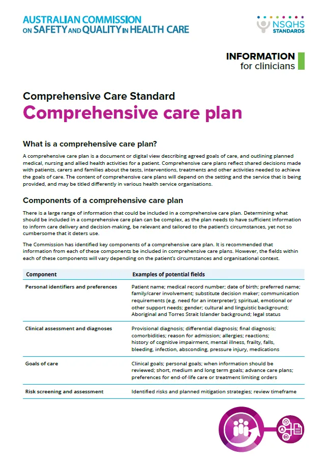 Components of the comprehensive care plan - Information for clinicians ...